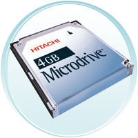 Hitachi 4gb Digital Microdrive High Speed Memory Card